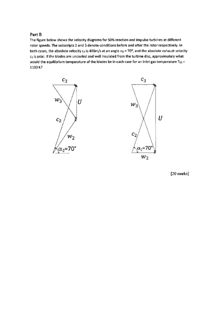 Part B The Figure Below Shows The Velocity Diagrams | Chegg.com