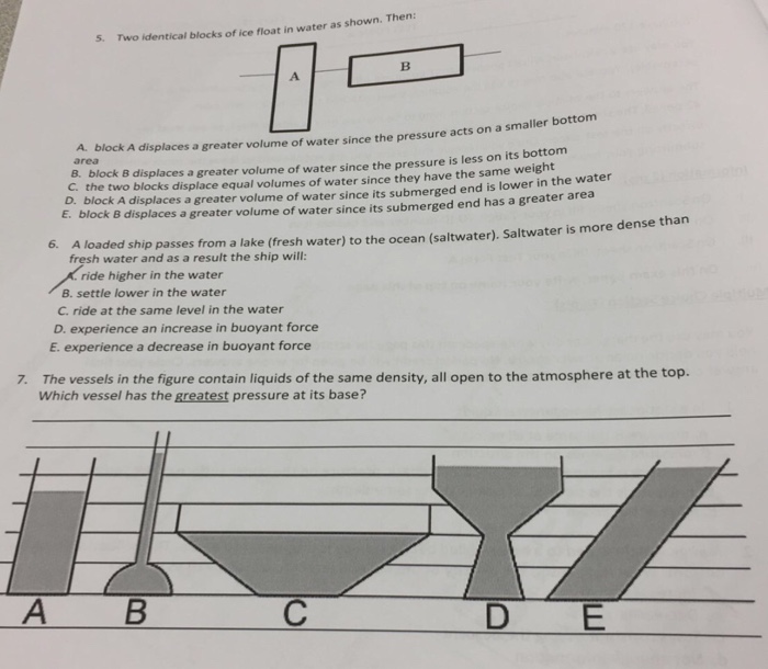 Solved Two Identical Blocks Of Ice Float In Water As Show...