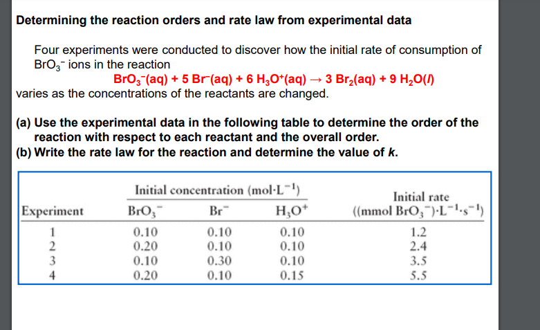 determining rate constant from experimental data