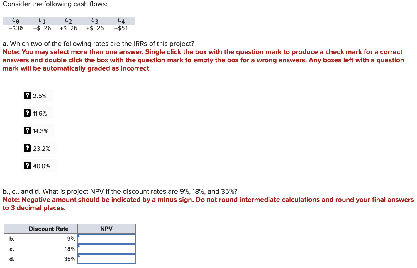 Solved Consider The Following Cash Flows: A. Which Two Of | Chegg.com