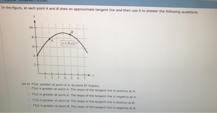 Solved In the figure, at each point A and B draw an | Chegg.com