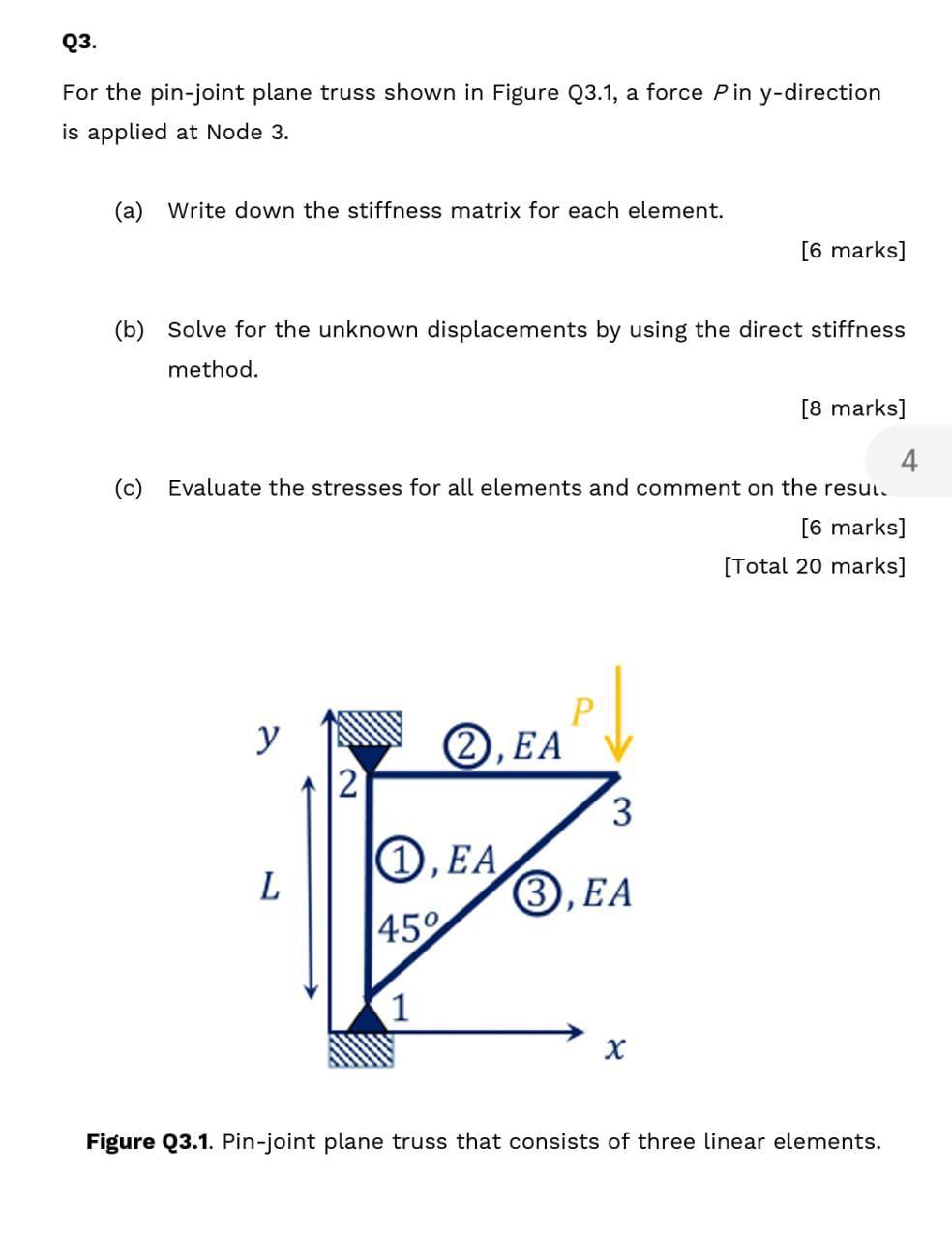 Pin on Element