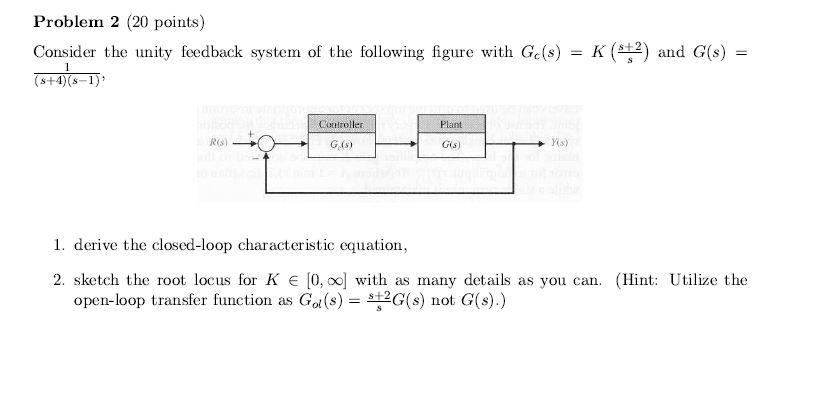 Solved Problem 2 (20 points) Consider the unity feedback | Chegg.com