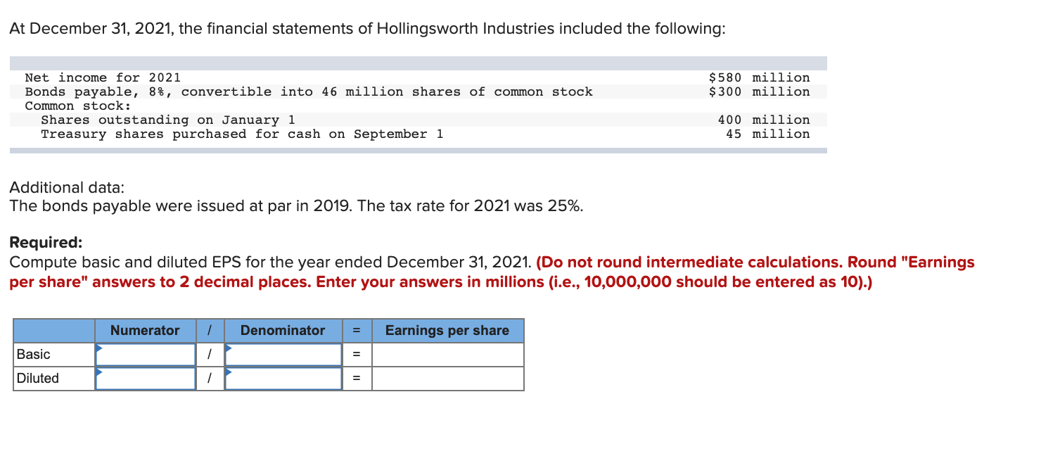 Solved At December 31, 2021, the financial statements of | Chegg.com