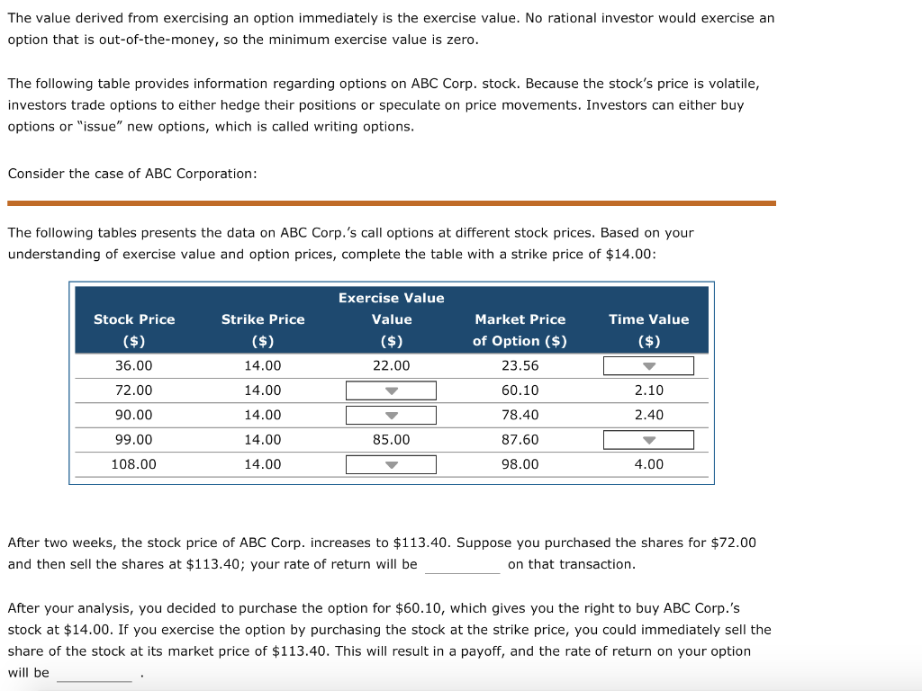 Solved The value derived from exercising an option