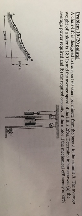 Solved Problem 10 20 Points A Chair Lift Is Designed To