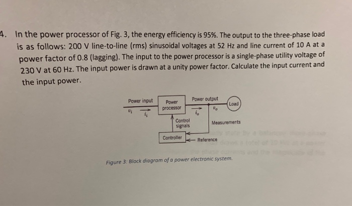 Solved 4. In the power processor of Fig. 3, the energy | Chegg.com