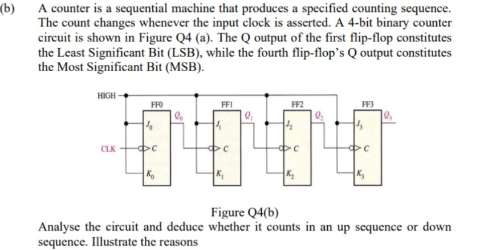 Solved (b) A counter is a sequential machine that produces a | Chegg.com