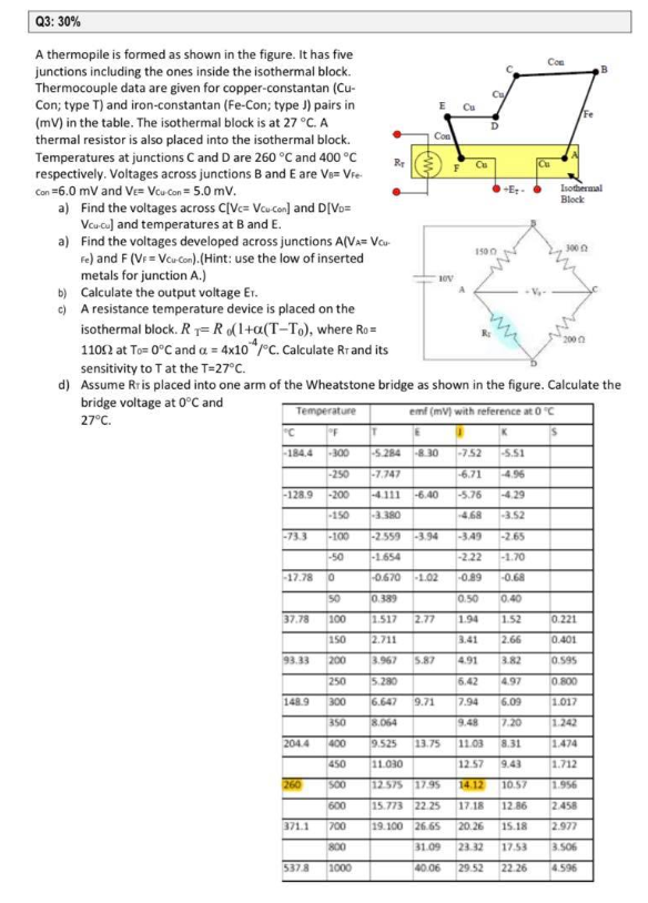 Q3 30 Cos B Су D Hw F Ca Isothermal Block A