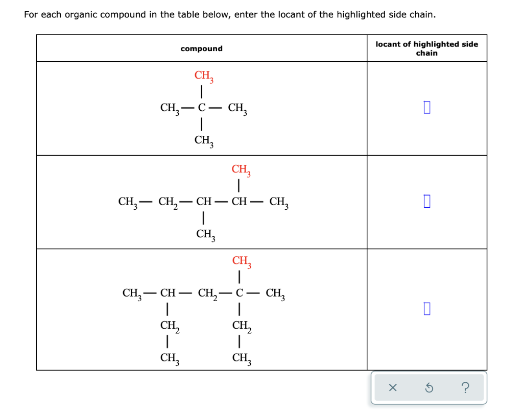 Solved For each organic compound in the table below, enter | Chegg.com