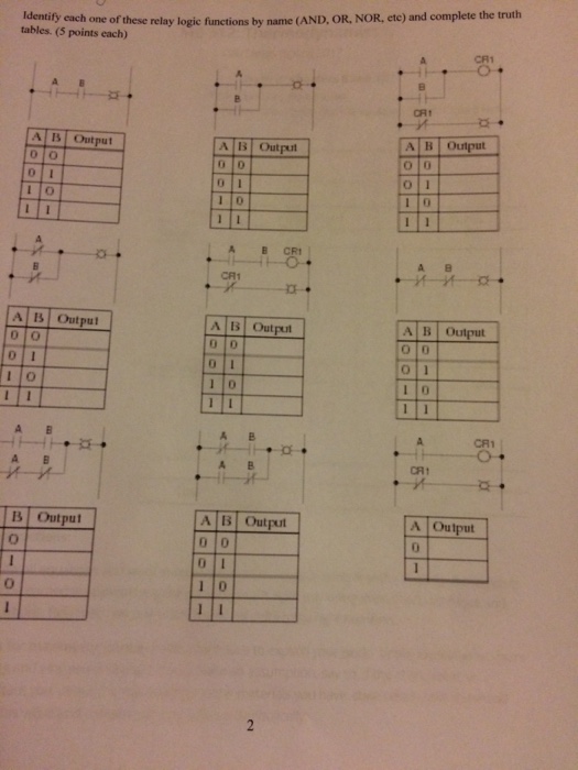 Solved detif cach one of these relay logic functions by name