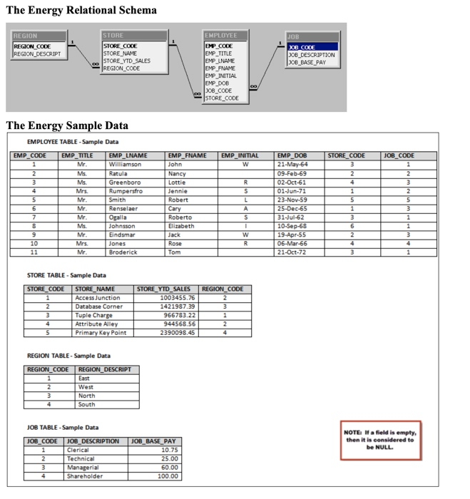 primary-key-vs-foreign-key-6-amazing-comparisons-you-should-know