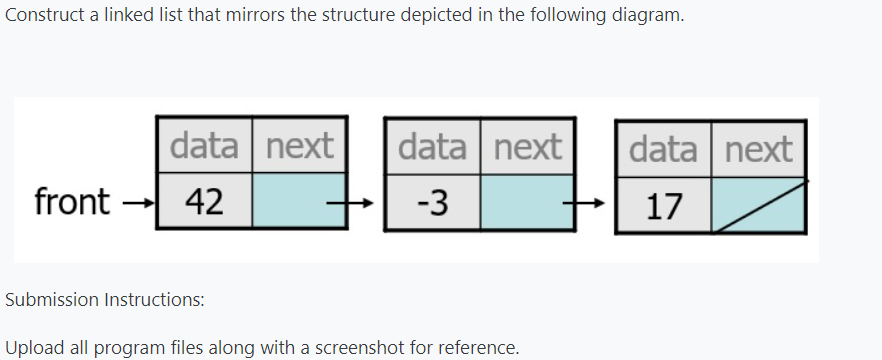 Solved Construct a linked list that mirrors the structure | Chegg.com