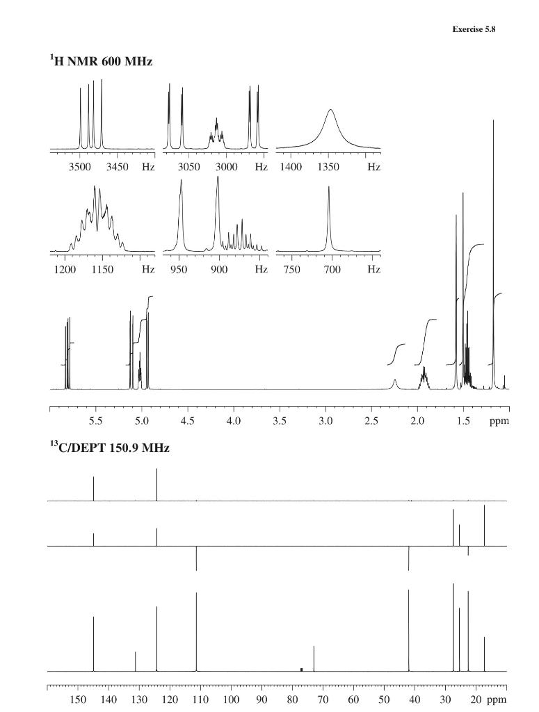 USE THE SPECTRA BELOW TO DETERMINE COMPOUND Y. THE | Chegg.com