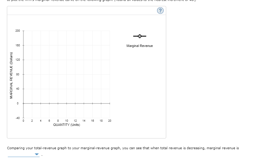 Solved The blue curve on the following graph represents the | Chegg.com