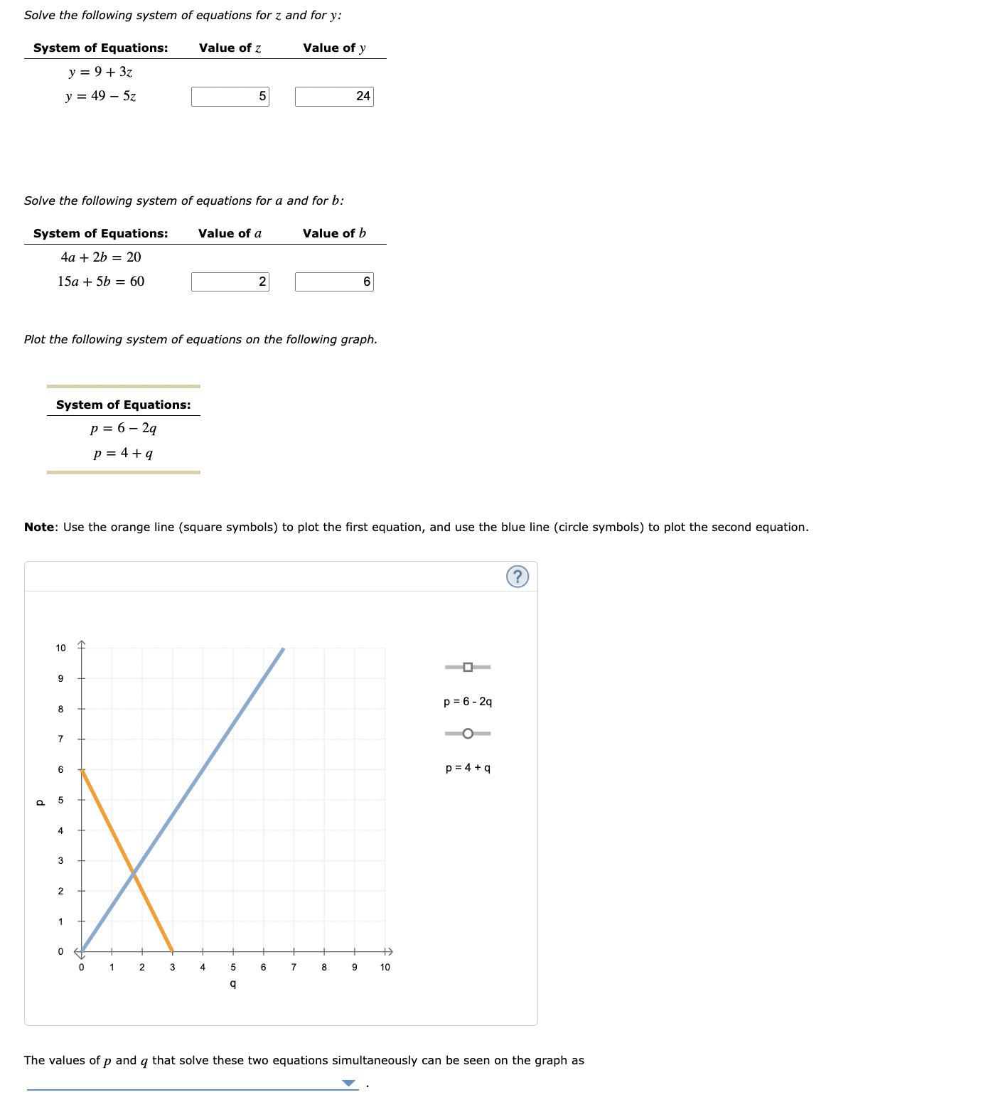 Solved Solve the following system of equations for z and for | Chegg.com