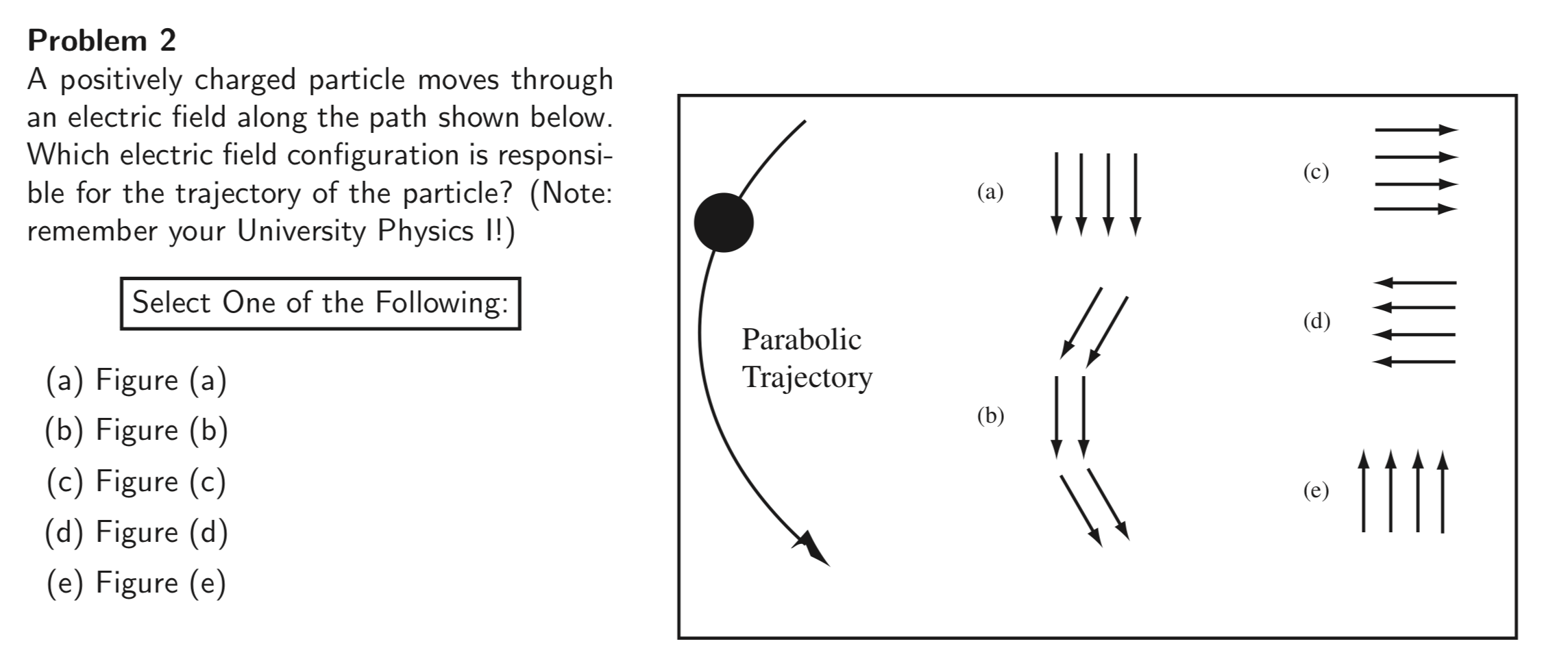 Solved Problem 2 A positively charged particle moves through | Chegg.com
