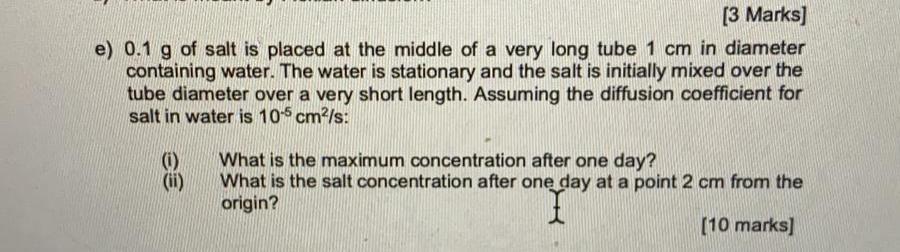 salt fraction rim