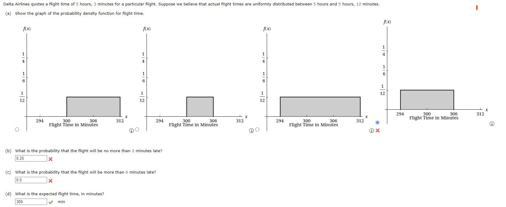 Solved (a) Show the graph of the probability density | Chegg.com