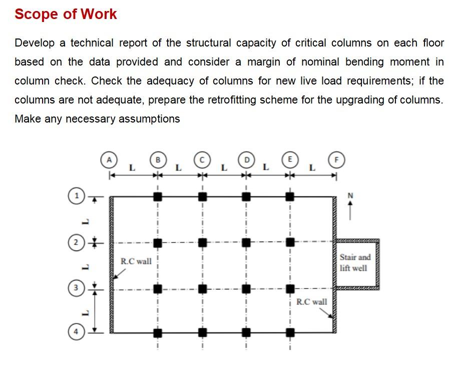 The following figure shows a typical floor plan of a | Chegg.com