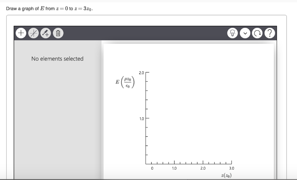 Solved Use Gauss's Law To Find An Expression For The | Chegg.com