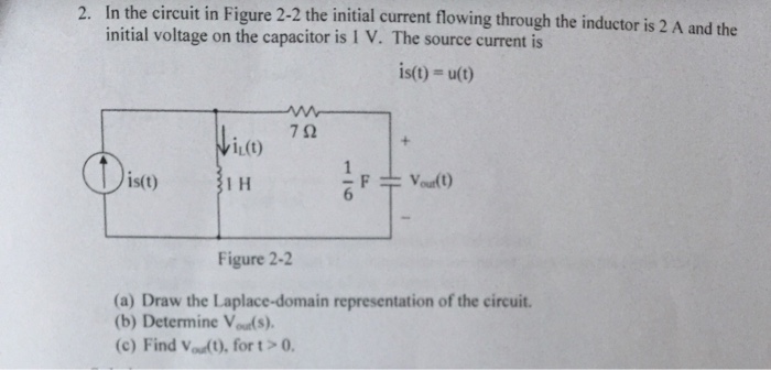 Solved 2. In the circuit in Figure 2-2 the initial current | Chegg.com