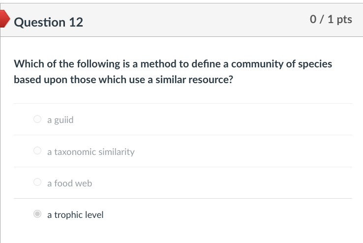 Solved Which of the following is a method to define a | Chegg.com