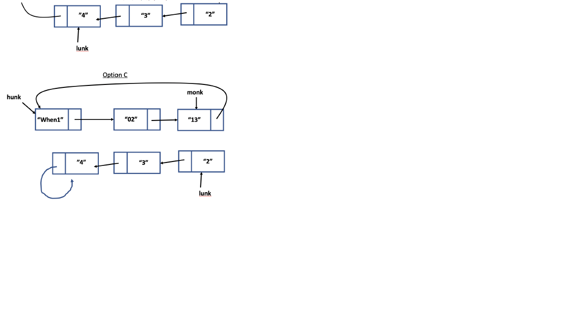 Solved Please trace through the following program an | Chegg.com
