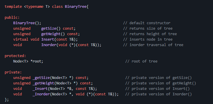 Solved C++ program. Do not copy and paste solutions | Chegg.com