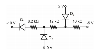 Find the operating point of all the diodes in the | Chegg.com