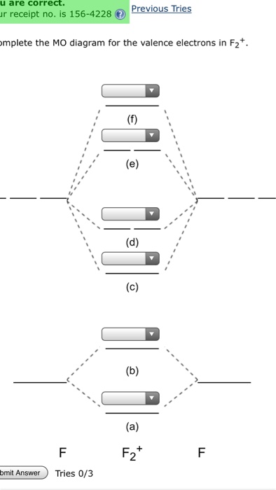 F2 Mo Electron Diagram