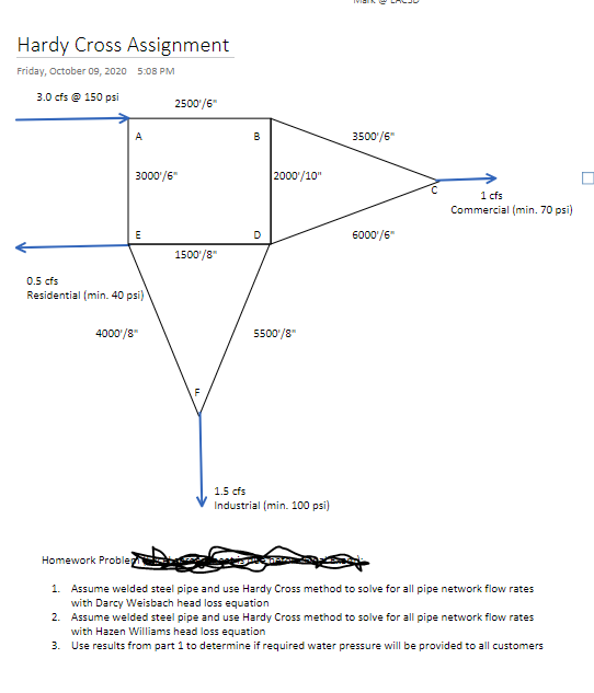 Solved Hardy Cross Assignment Friday, October 09, 2020 5:08 | Chegg.com