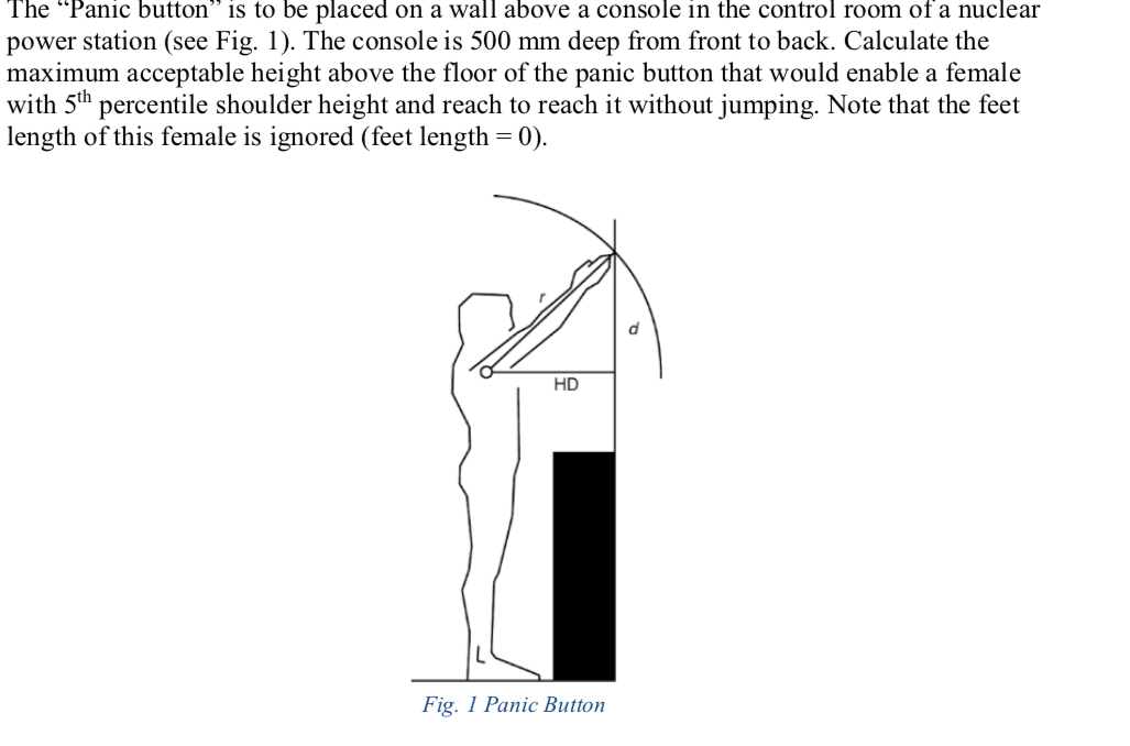 Solved The 