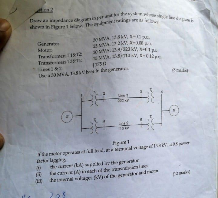 Solved stion 2 Draw an impedance diagram in per unit for the | Chegg.com