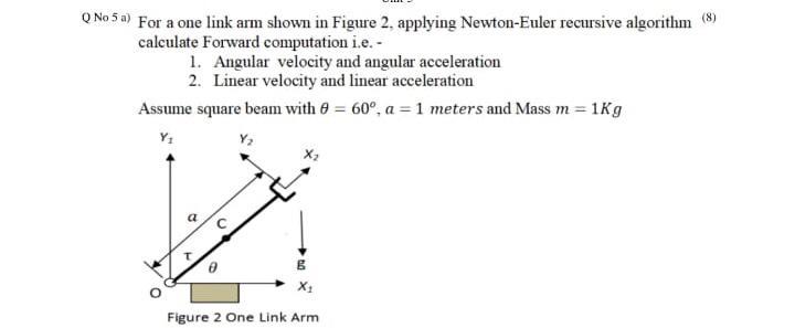 Solved O No 5 a) For a one link arm shown in Figure 2. | Chegg.com