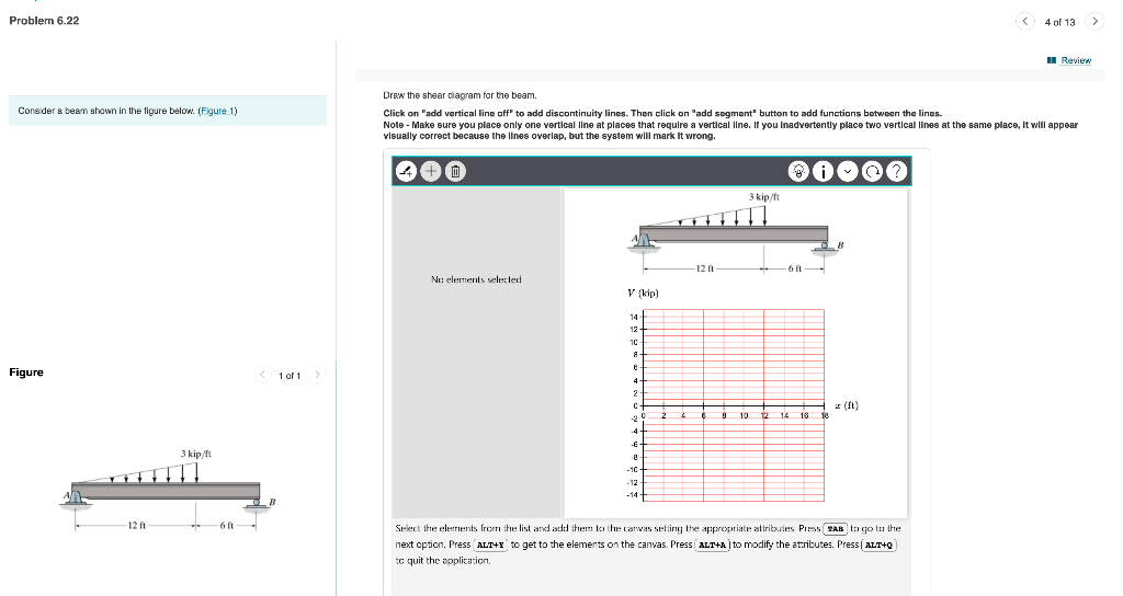 Solved Problem 6.22 Consider a beam shown in the figure | Chegg.com