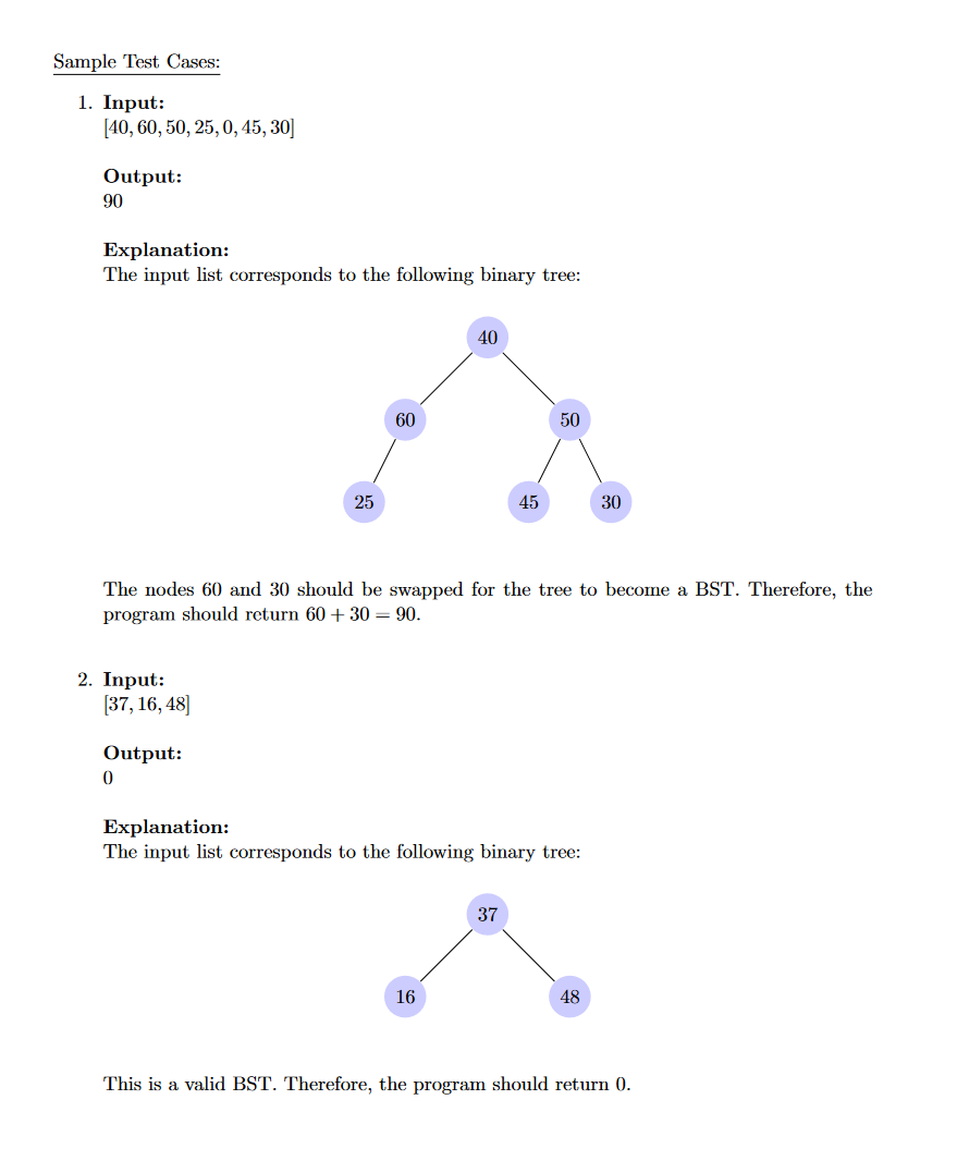 Sample Test Cases: 1. Input: [40,60,50,25,0,45,30] | Chegg.com image.
