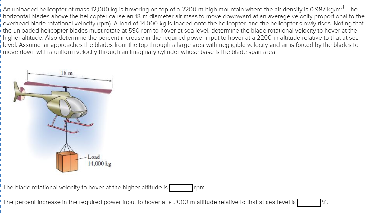 Solved An Unloaded Helicopter Of Mass 12,000 Kg Is Hovering | Chegg.com