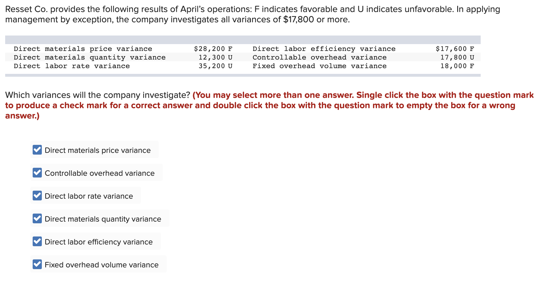 solved-resset-co-provides-the-following-results-of-april-s-chegg