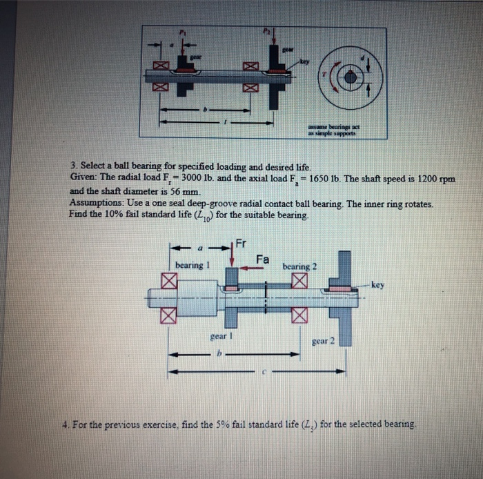 Solved Assume Bearings At A Simple Supports = 3. Select A | Chegg.com ...