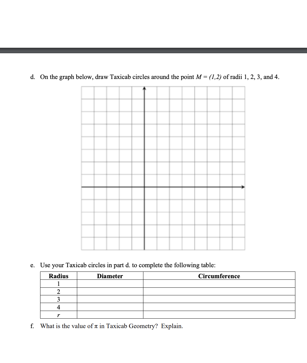 Solved d. On the graph below, draw Taxicab circles around | Chegg.com