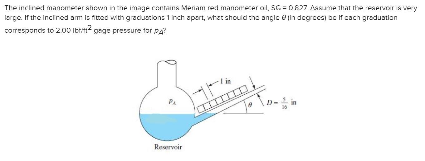 If the inclined arm is fitted with graduations 1
