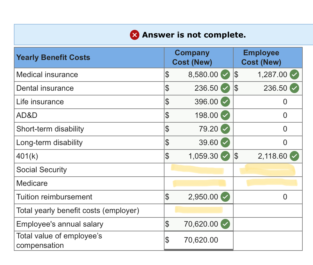 solved-yearly-benefit-costs-medical-insurance-dental-chegg