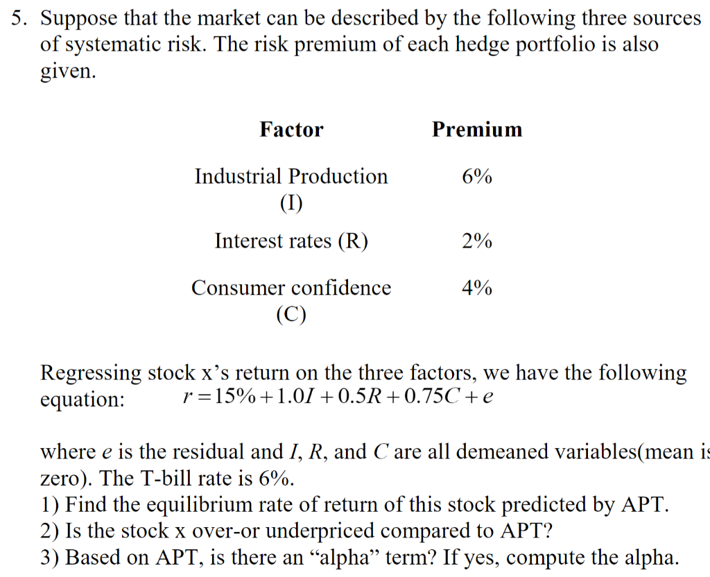 Solved 5. Suppose that the market can be described by the | Chegg.com