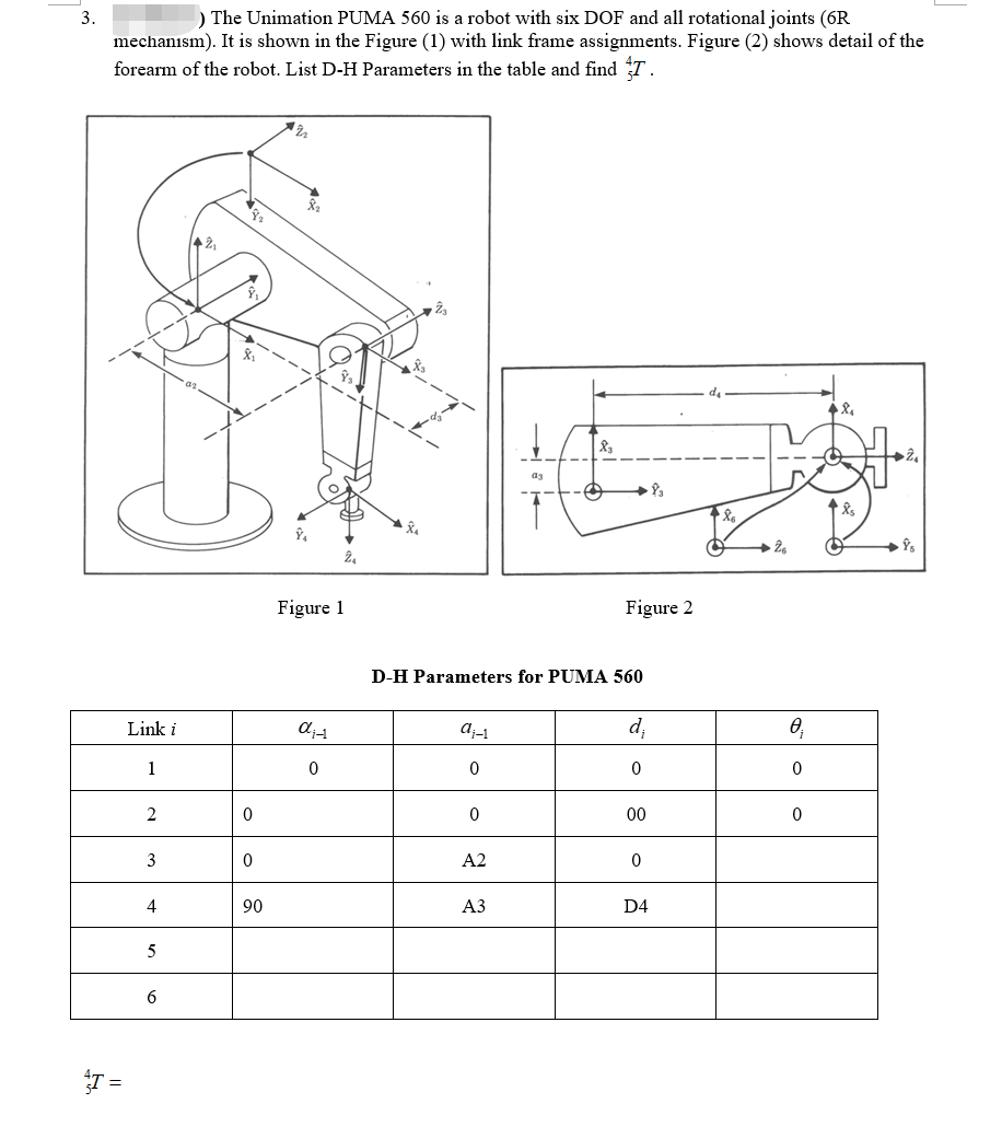 Solved 3. The Unimation PUMA 560 is a robot with six DOF Chegg