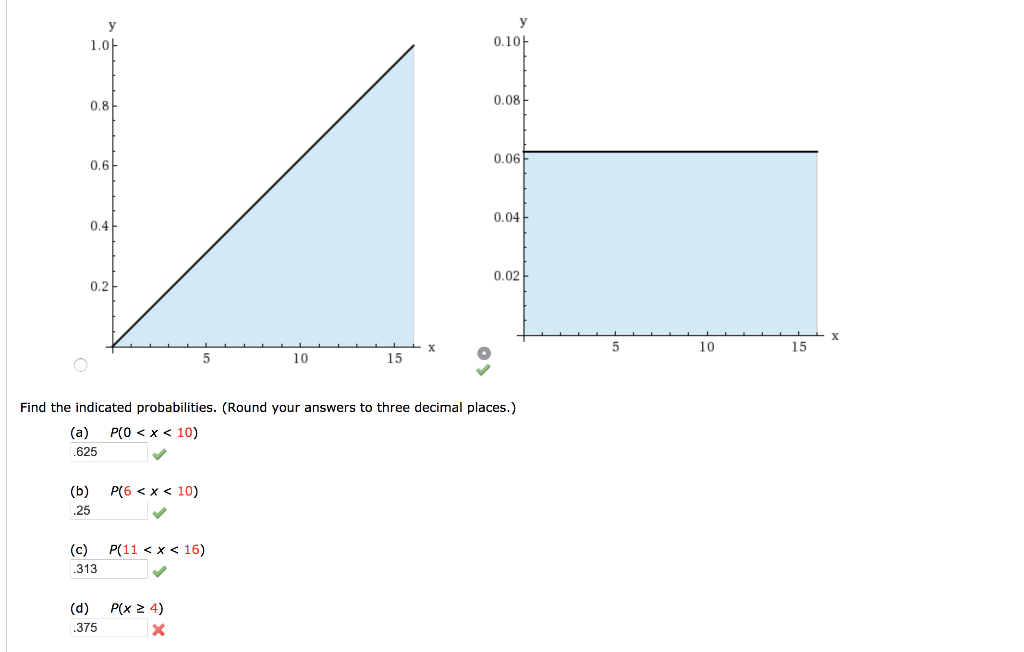 Solved Sketch the graph of the probability density function | Chegg.com