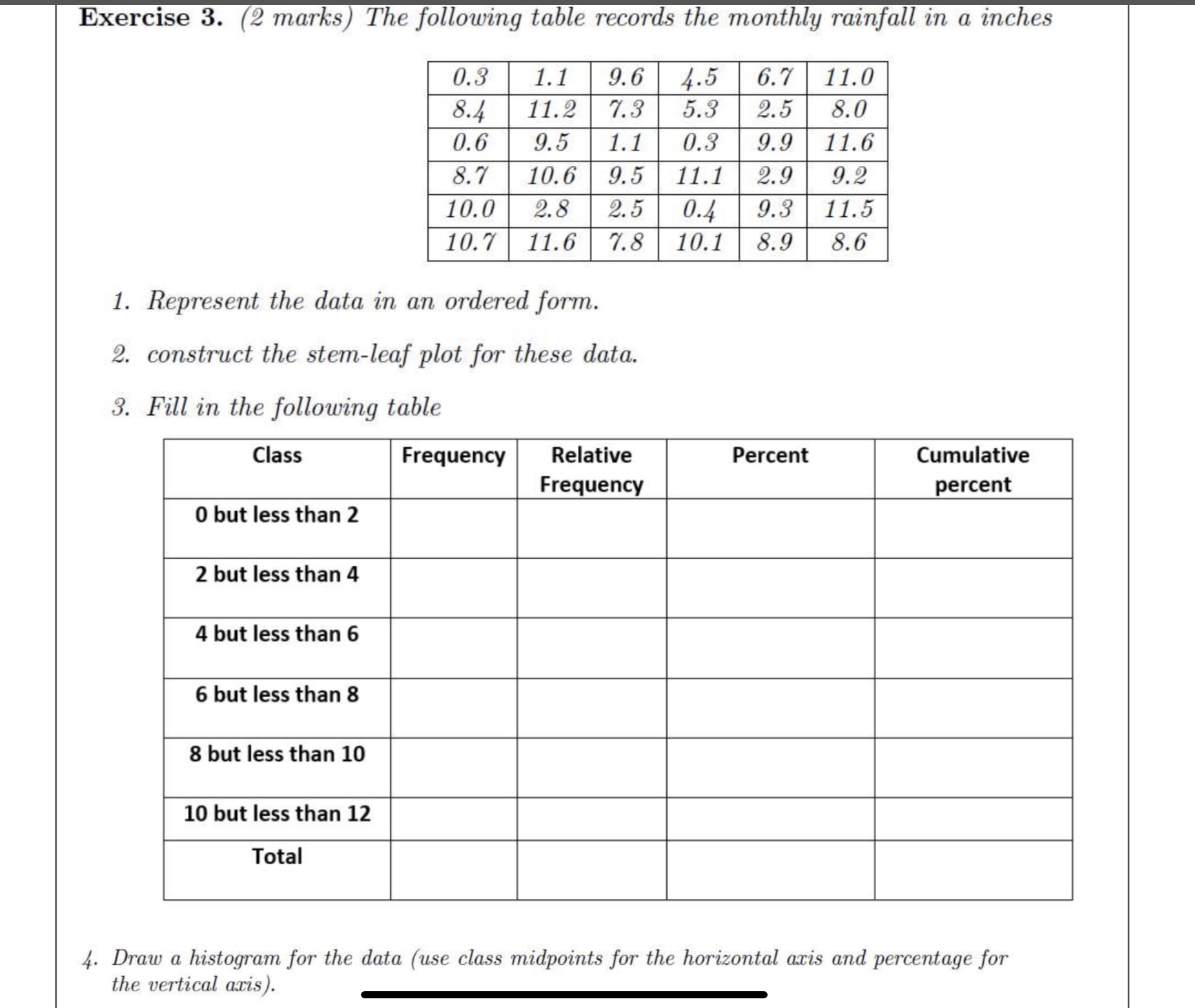 Solved 1. Represent the data in an ordered form. 2. | Chegg.com