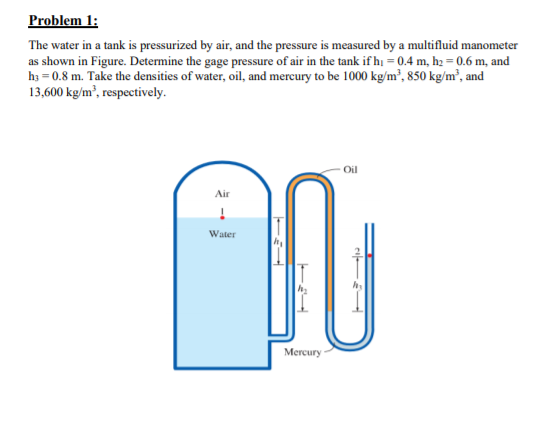 Solved Problem 1: The water in a tank is pressurized by air, | Chegg.com