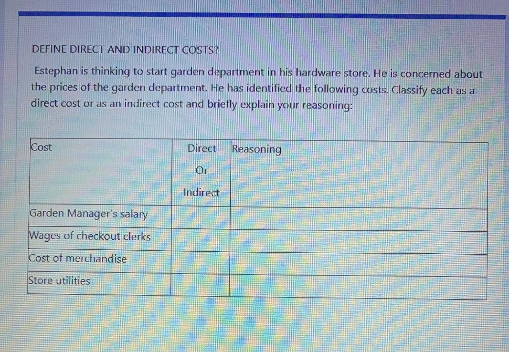 Solved DEFINE DIRECT AND INDIRECT COSTS? Estephan is | Chegg.com