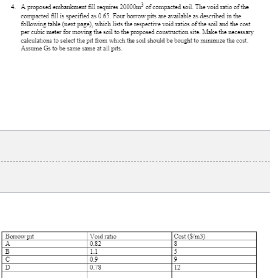 Solved A Proposed Embankment Fill Requires 20000m3 Of | Chegg.com
